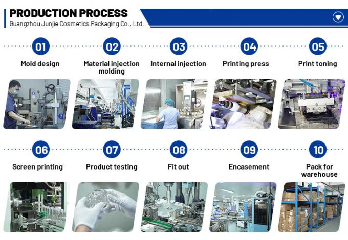 Frasco de creme PP de luxo de 10g, recipiente de creme para os olhos de plástico mini vazio de alta qualidade, tampa de rosca para conjunto de cuidados com a pele, cosméticos quentes 9